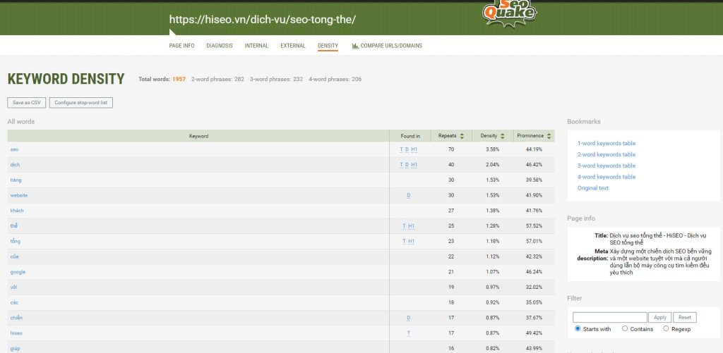 Cửa sổ phân tích mật độ từ khóa của một URL