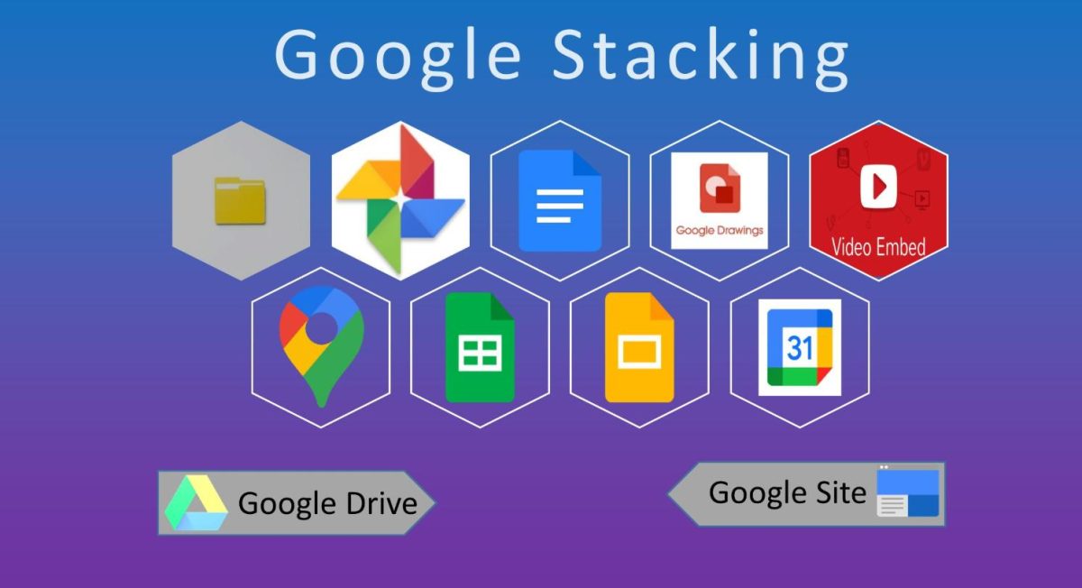 Google Drive/Cloud Stacks